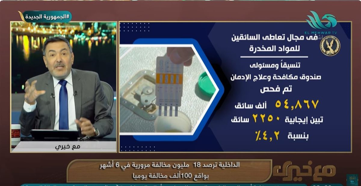 الإعلامي خيري رمضان