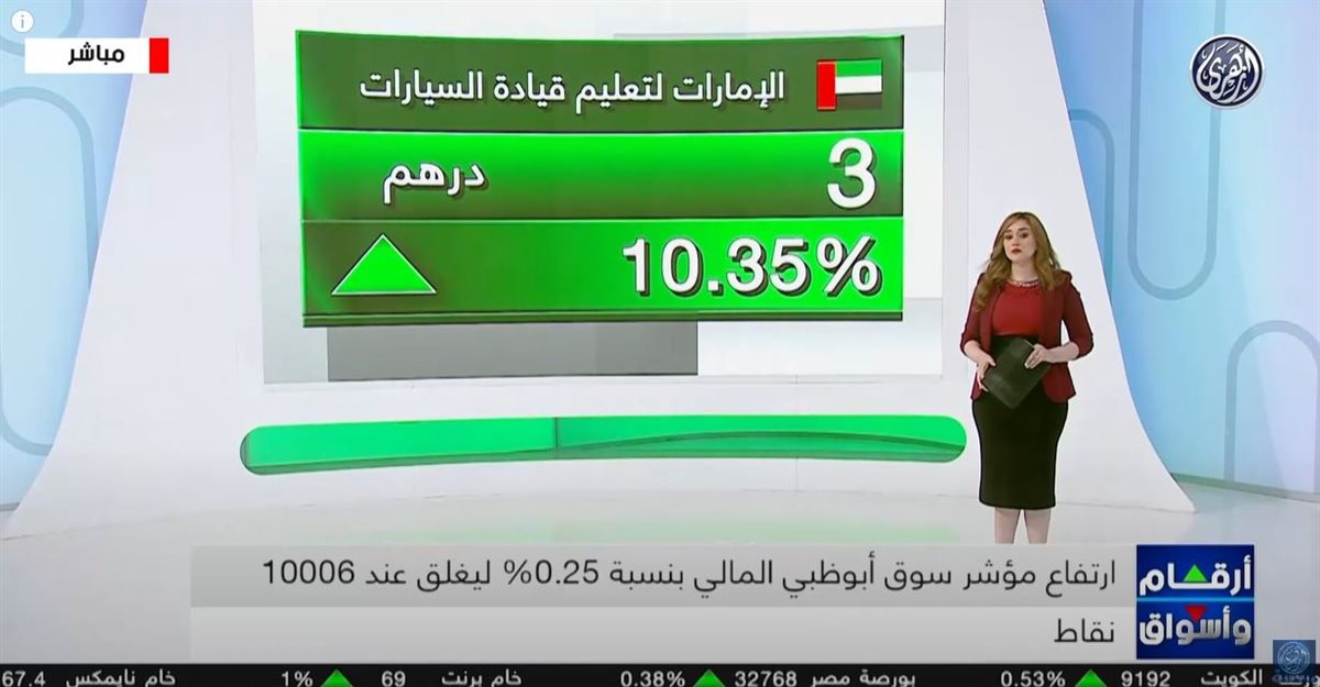 ارقام واسواق