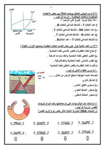 <strong>مراجعة نهائية في الأحياء للثانوية العامة 2025</strong>