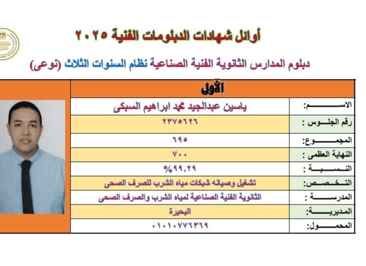 ياسين ابن البحيرة الأول علي الدبلومات الفنية نظام 3 سنوات نوعي
