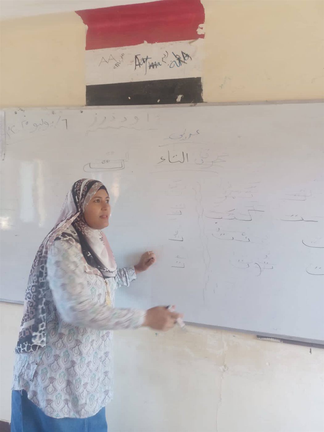 برنامج علاجي في تنمية مهارات القراءة والكتابة للتلاميذ الضعاف بالمدارس الابتدائية بالفيوم