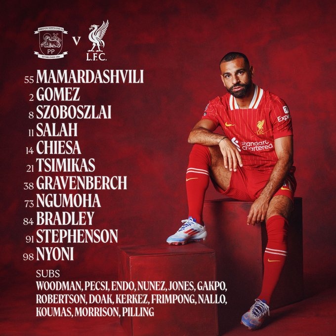 تشكيل ليفربول