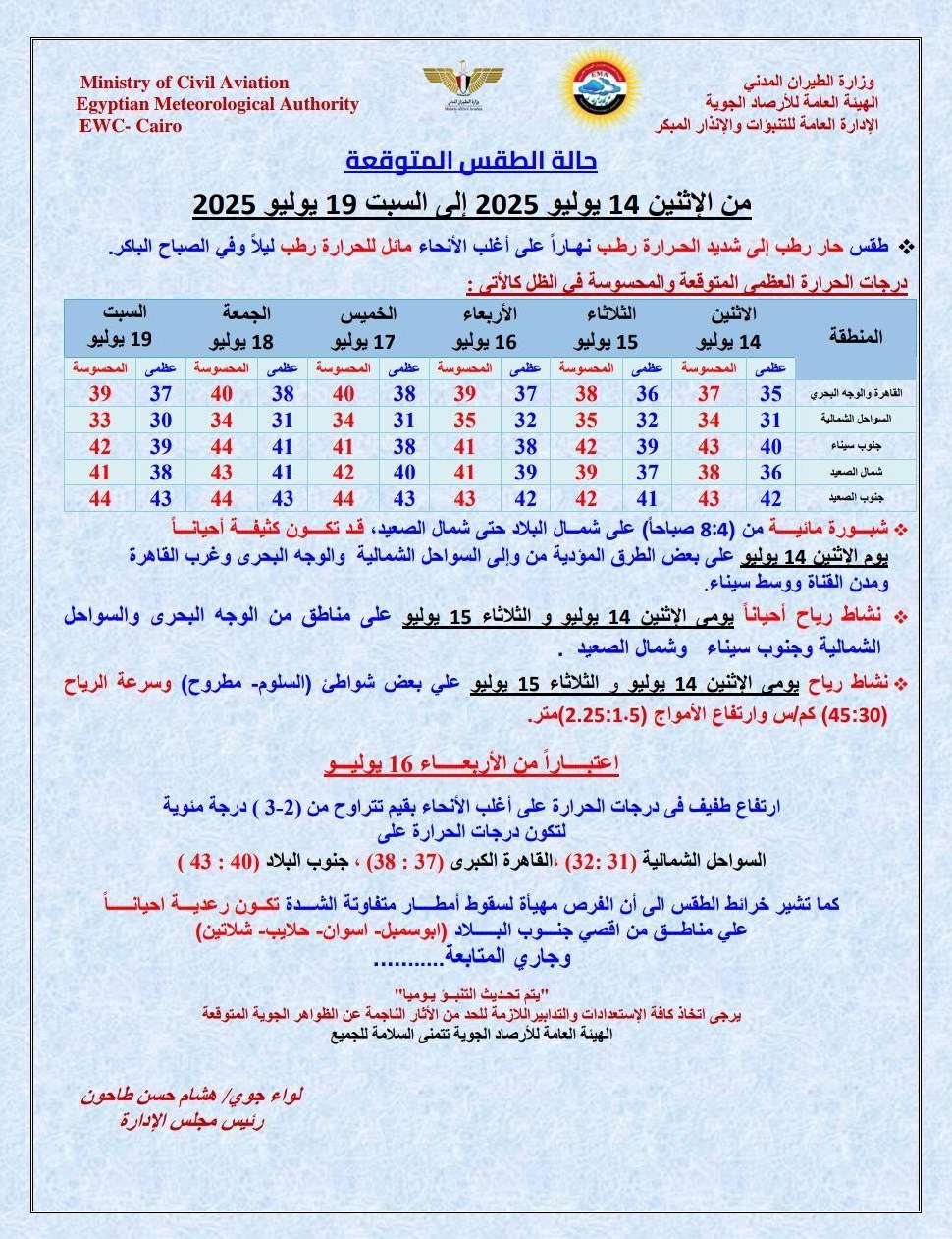 <strong>حالة الطقس غدا</strong>