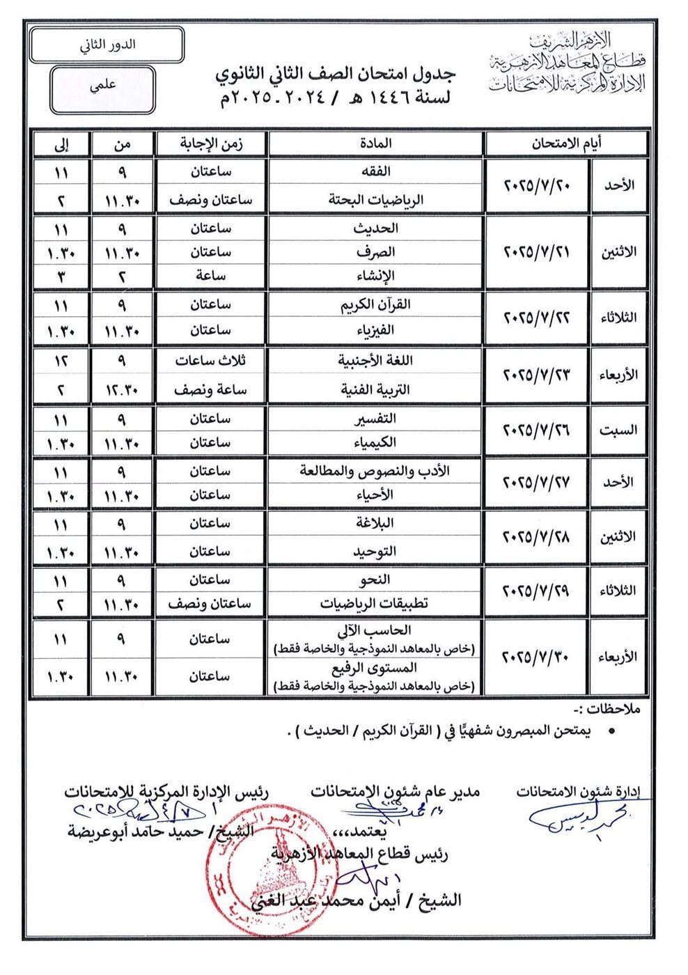 <strong>جدول امتحانات صفوف النقل للثانوية الأزهرية 2025 الدور الثاني</strong>