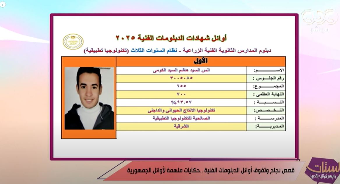 الطالب أنس السيد هاشم