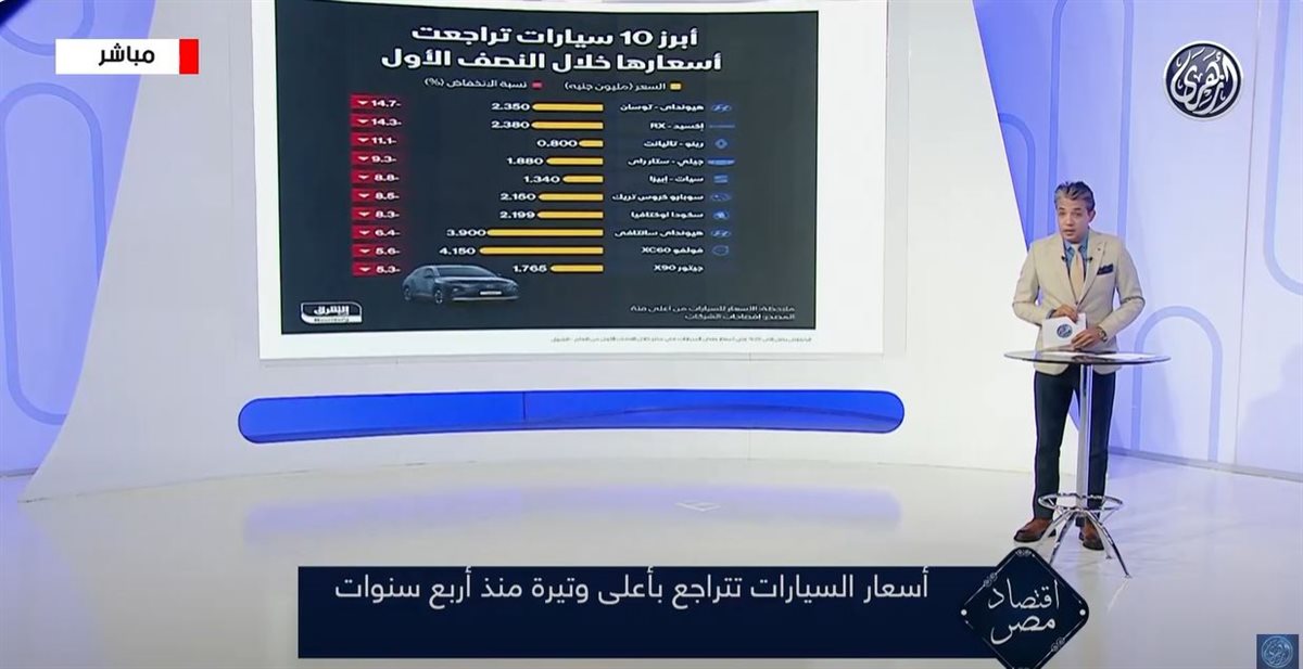 منتصر زيتون