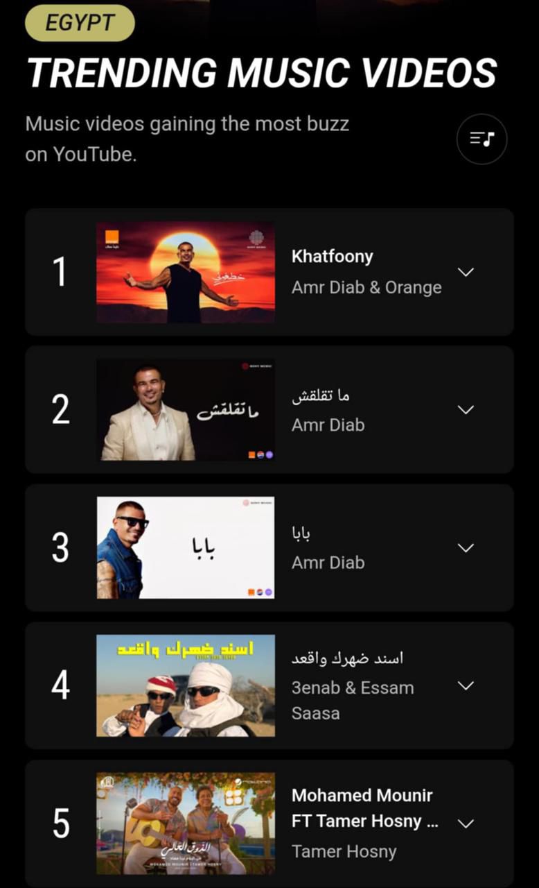 أغاني عمرو دياب تتصدر التريند
