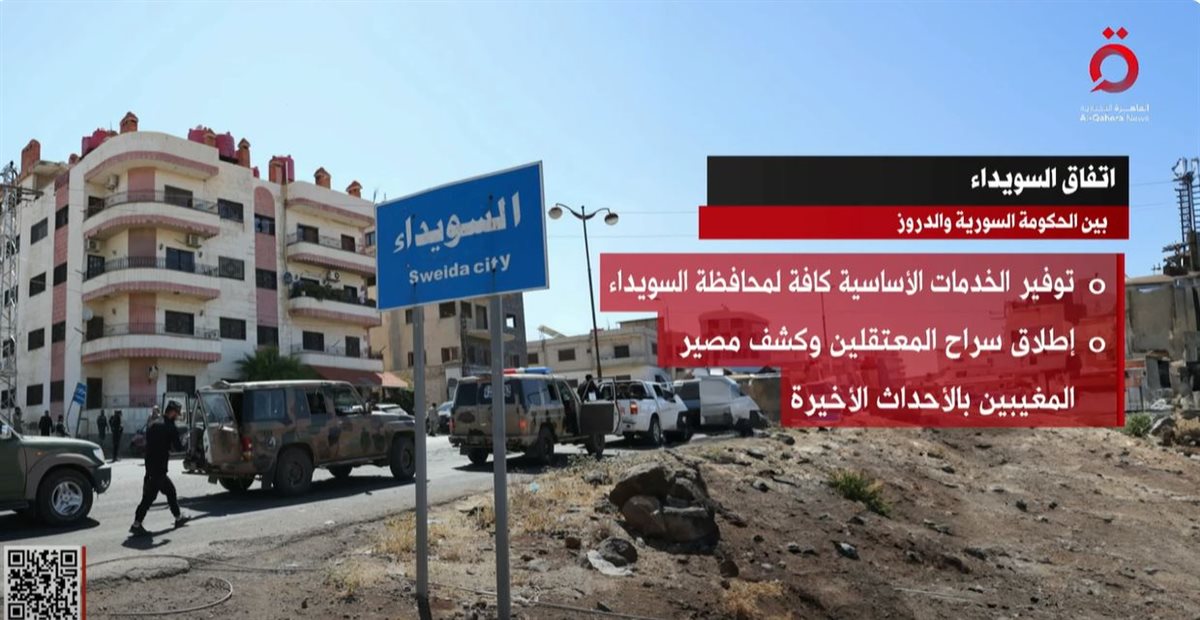 السويداء - سوريا