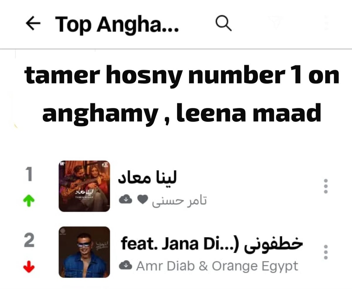 قائمة الاكثر اسمتاع في أنغامي 