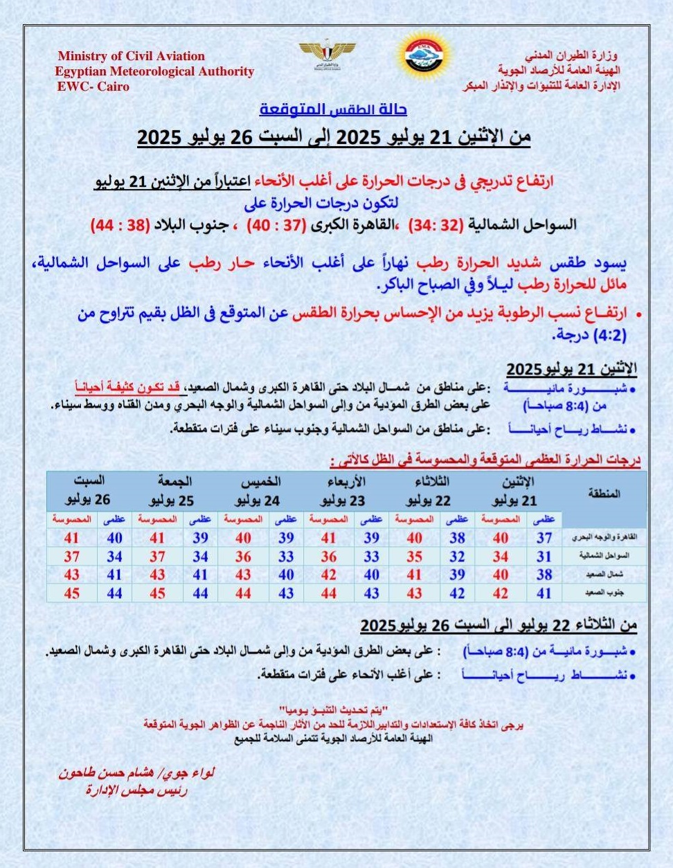 <strong>حالة الطقس غدا</strong>