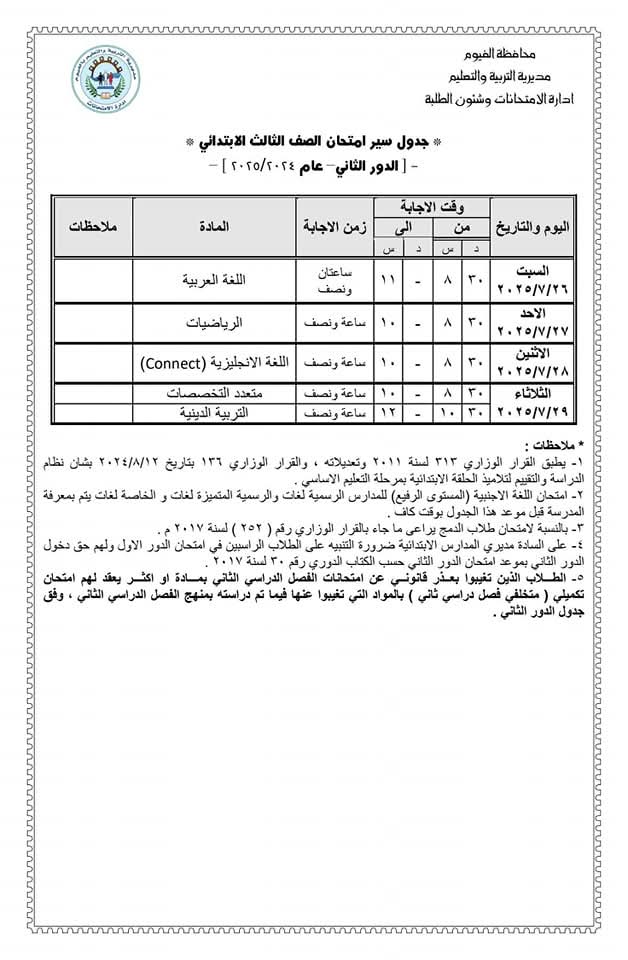 قبيصي إنهاء استعدادات تعليم الفيوم لانطلاق امتحانات النقل