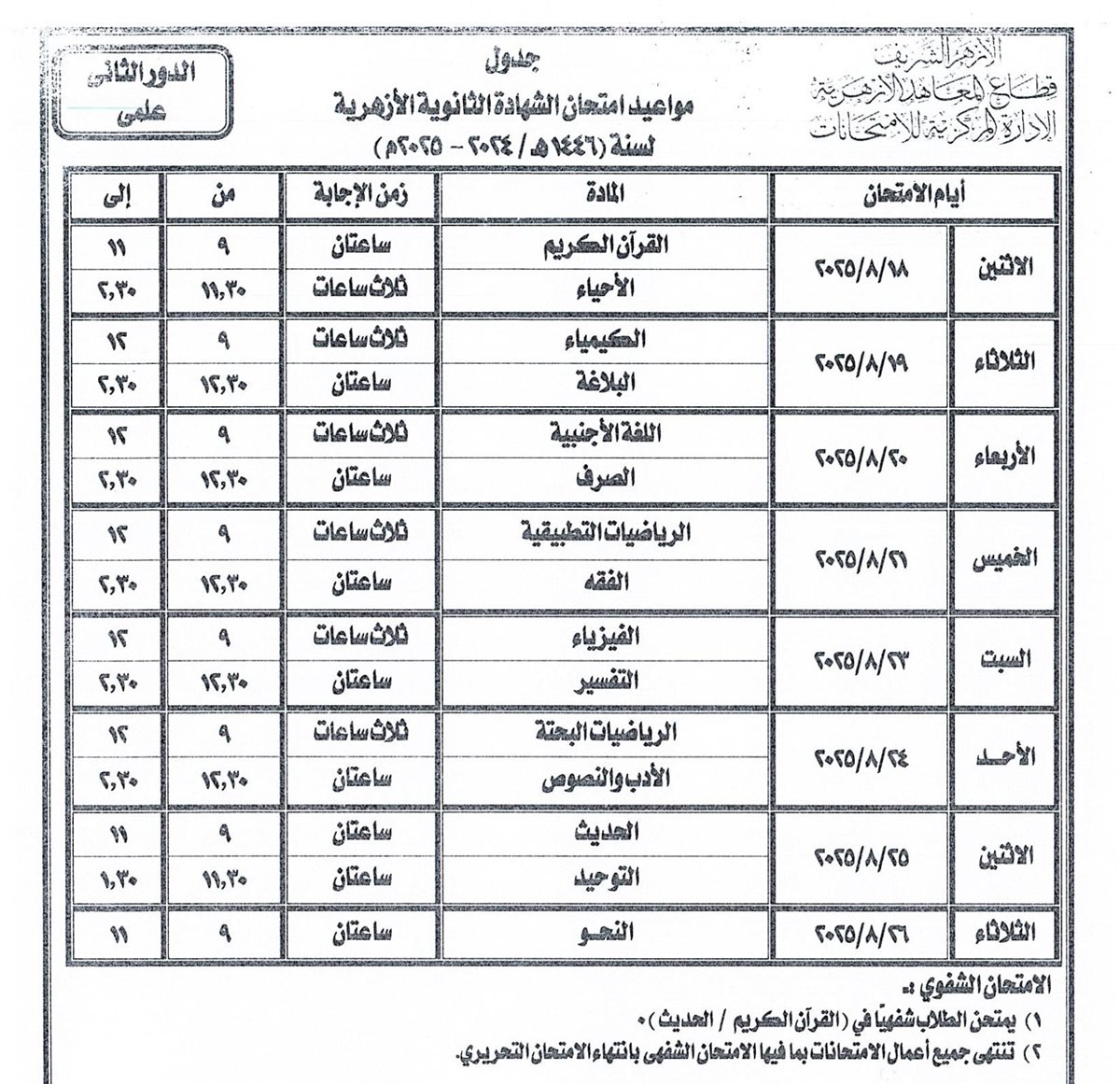 <strong>جدول امتحانات الثانوية الأزهرية 2025 الدور الثاني