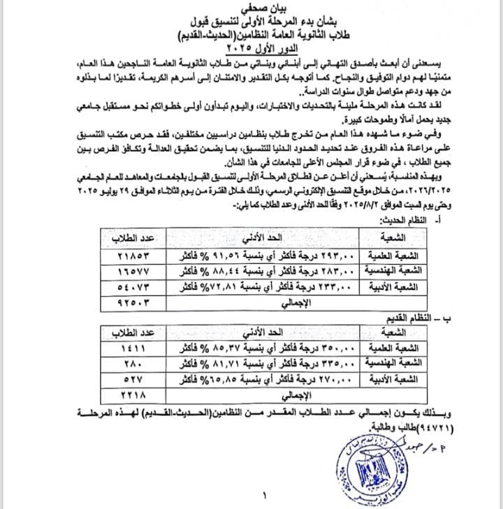 تنسيق المرحلة الأولى