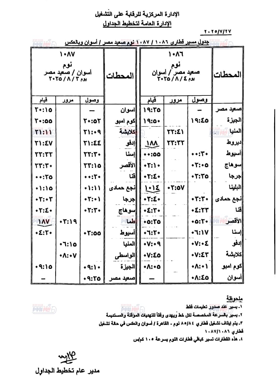 مستند التعليمات 