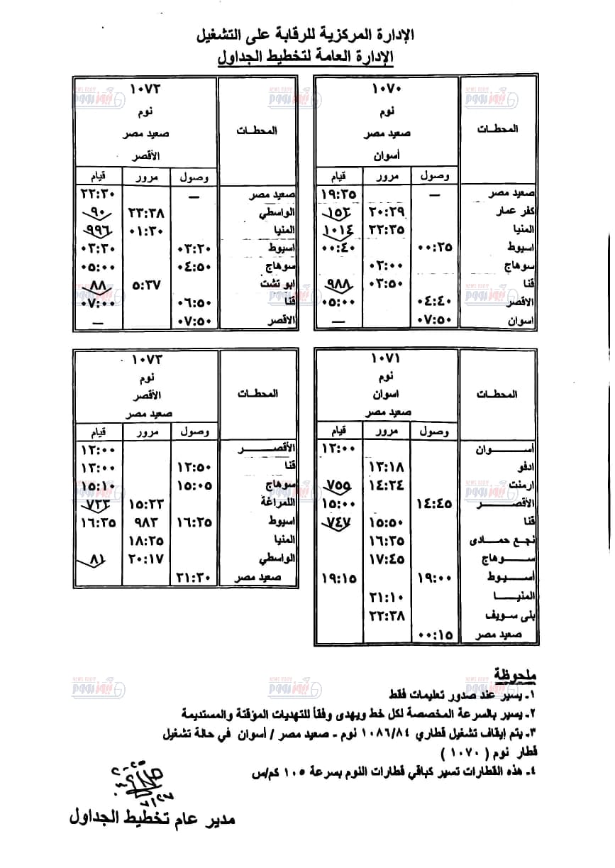 مستند التعليمات 