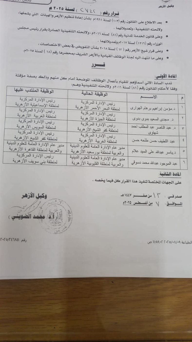 ترقيات الأزهر