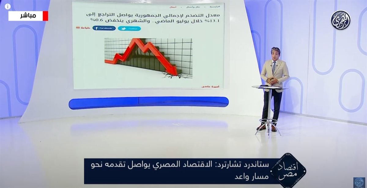 الدكتور سيد خضر 