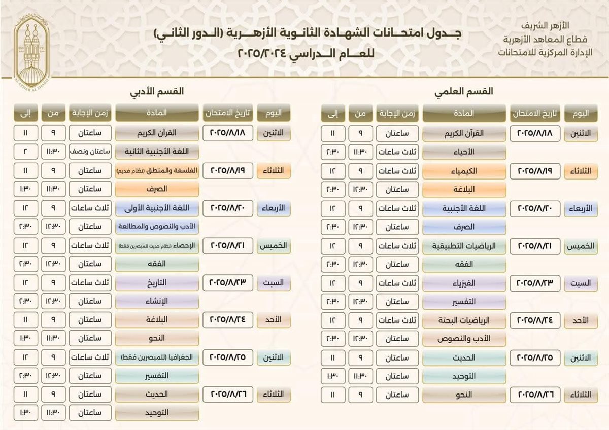 جدول امتحانات الدور الثاني للثانوية الأزهرية 2025