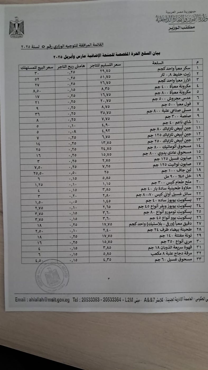 قائمة السلع التموينية 