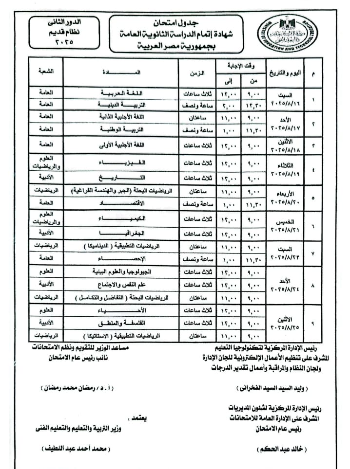 1526 طالب بامتحانات الثانوية العامة الدور الثاني بالفيوم فى 7 لجان على مستوى المحافظة