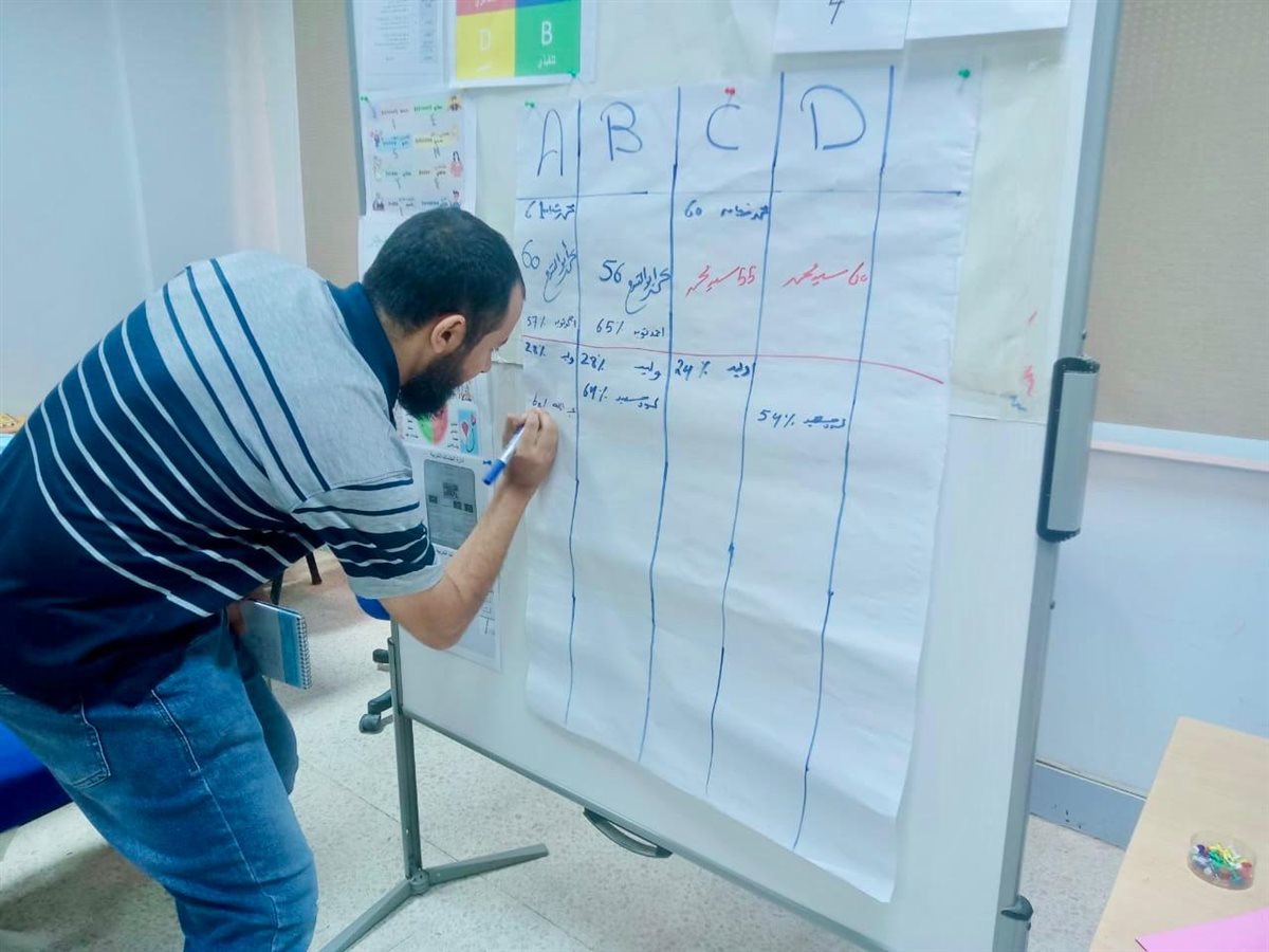 مياه الفيوم تنظم تدريباً في