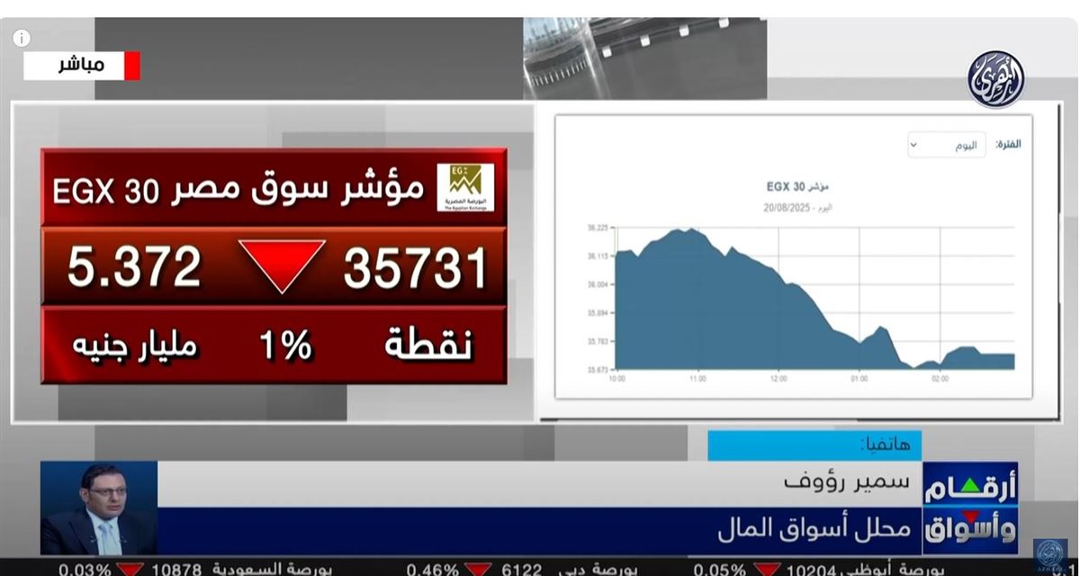 <strong>الدكتور سمير رؤوف </strong>