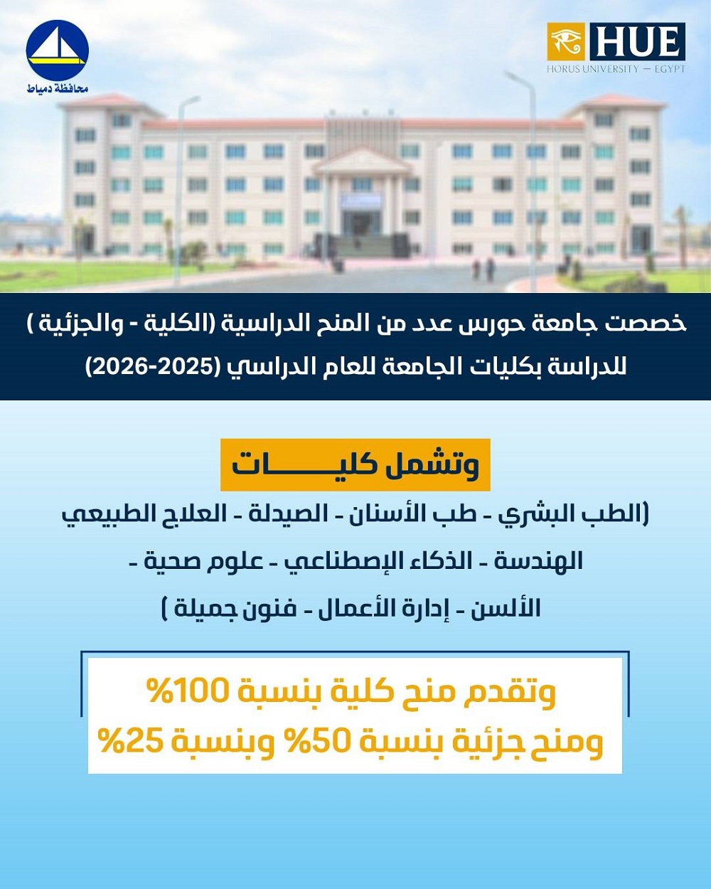 <strong>تفاصيل التقديم في منح جامعة حورس 2025</strong>