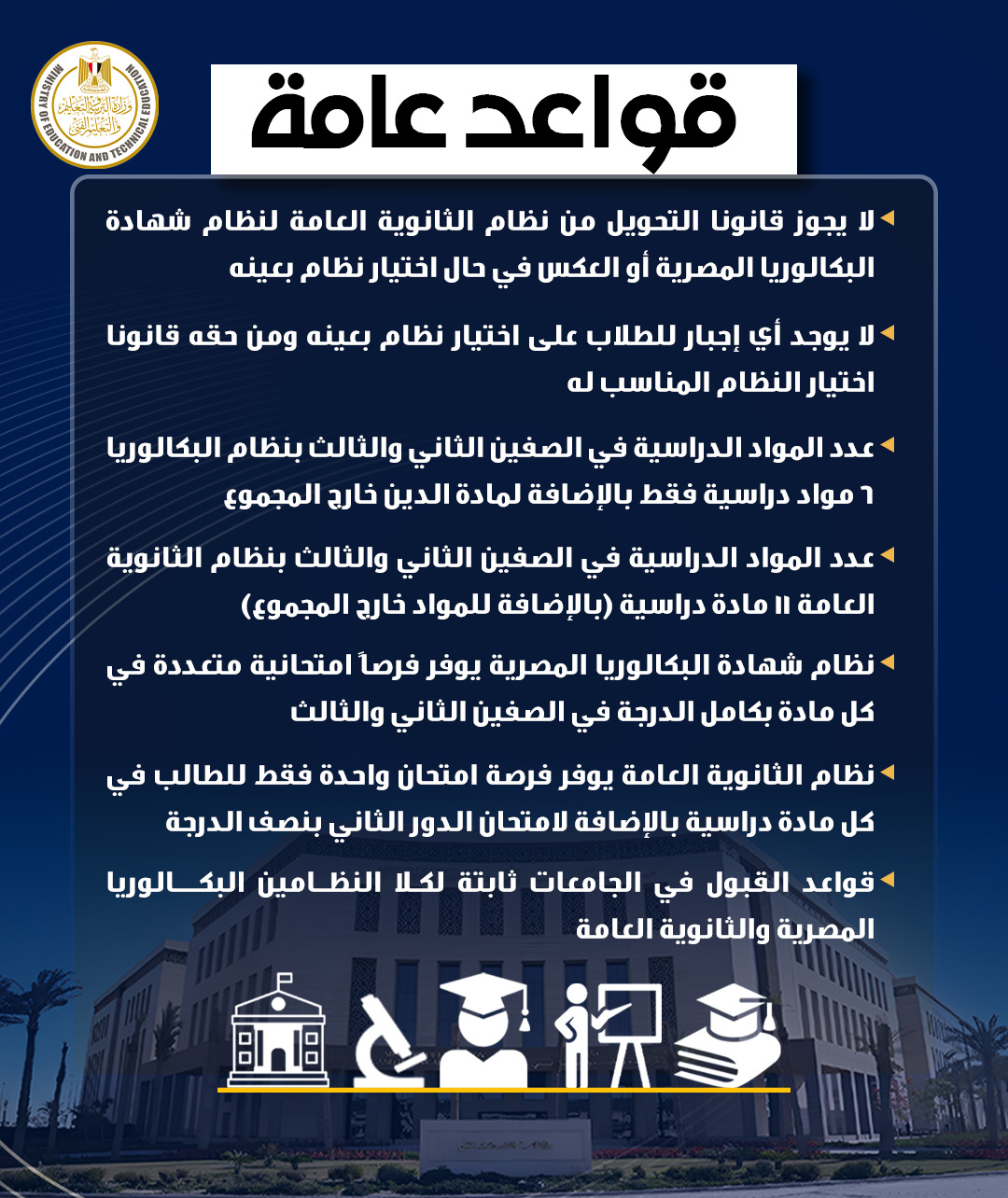 قبيصي:يستقبل طلاب الشهادة الإعدادية والمتقدمين للأول الثانوي بنظام البكالوريا المصرية