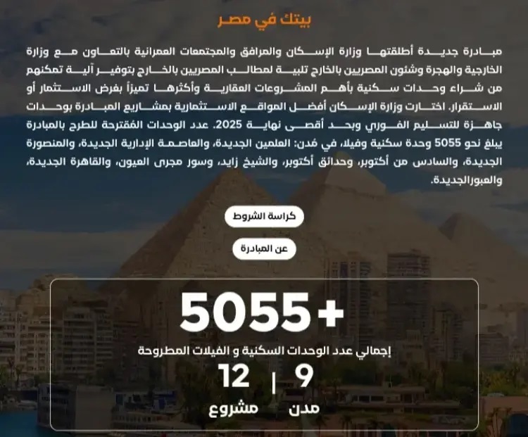 <strong>شقق بيتك في مصر المرحلة الثانية 2025</strong>