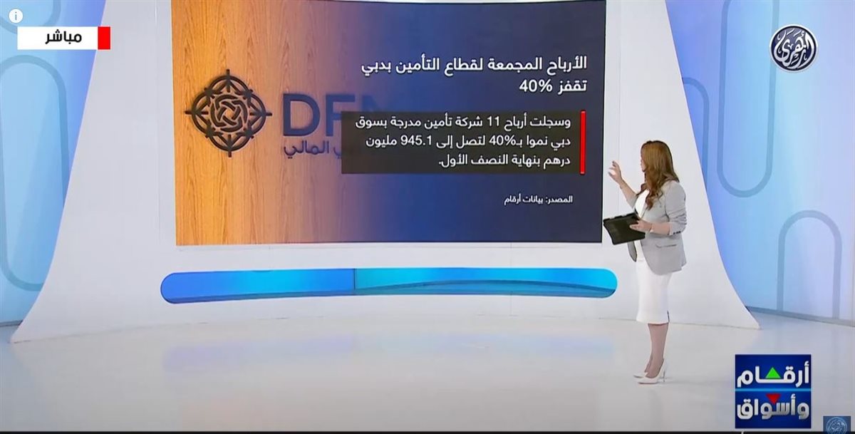 سوق الاستثمار في مصر