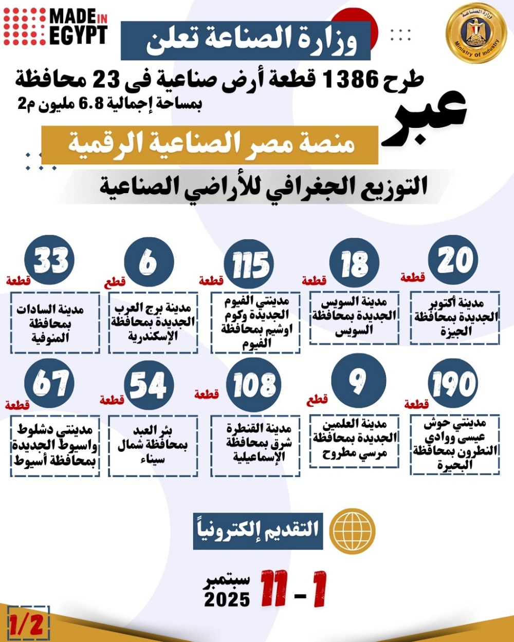 <strong>خطوات حجز الأراضي الصناعية الجديدة 2025.. اعرف الأماكن المتاحة ورابط التقديم </strong>
