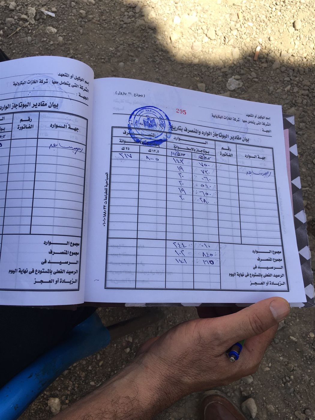 جولة رقابية مفاجئة على محطات تعبئة الغاز بالفيوم لضمان وصول الخدمة للمواطنين