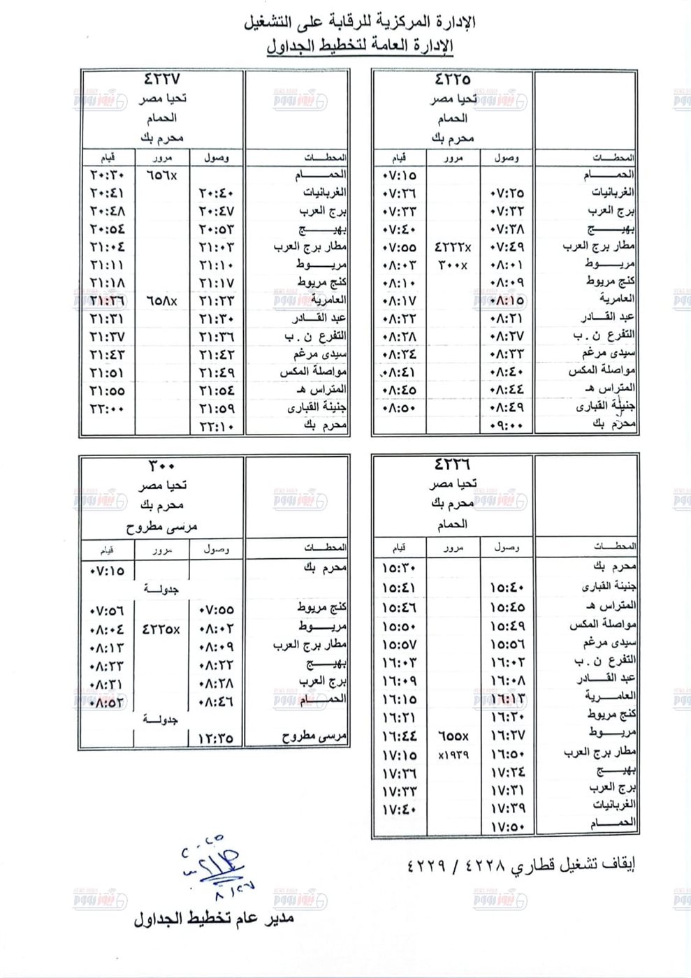 مستند التعليمات 