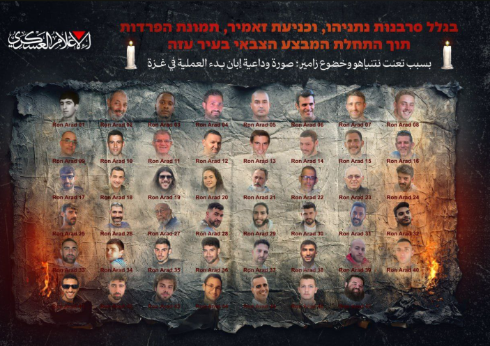 صورة الرهائن الإسرائيليين المحتجزين