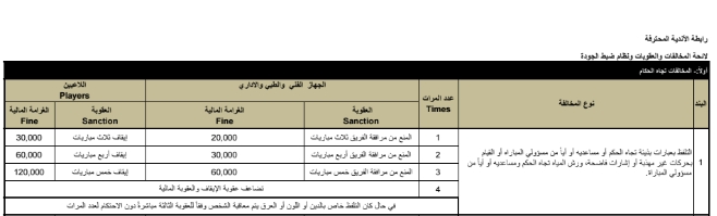 نص رابطة الأندية 