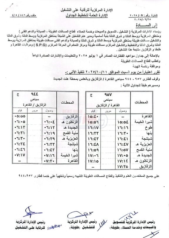 مستند التعليمات