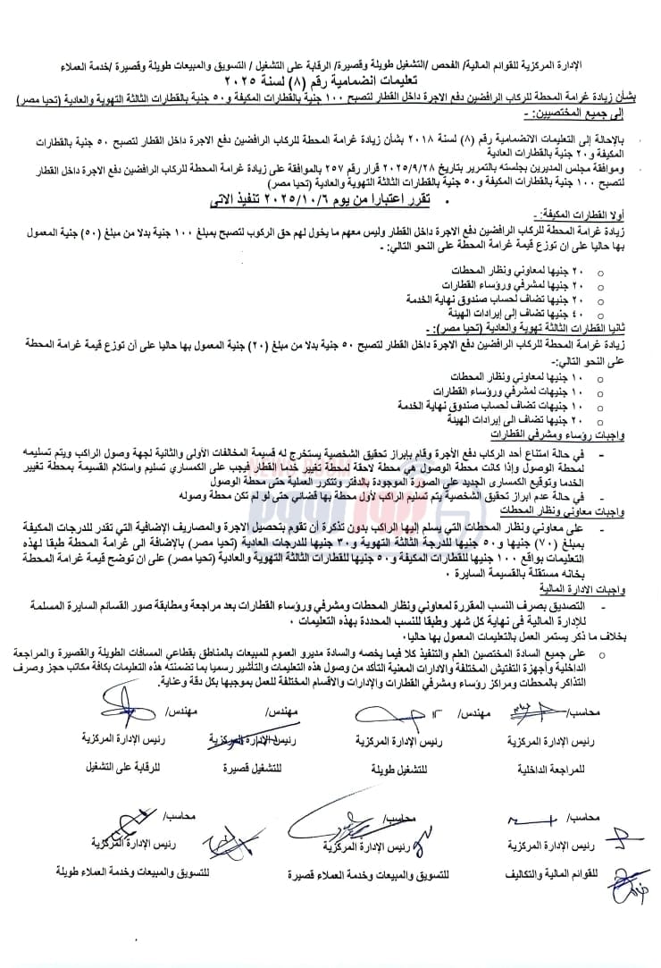 مستند التعليمات 