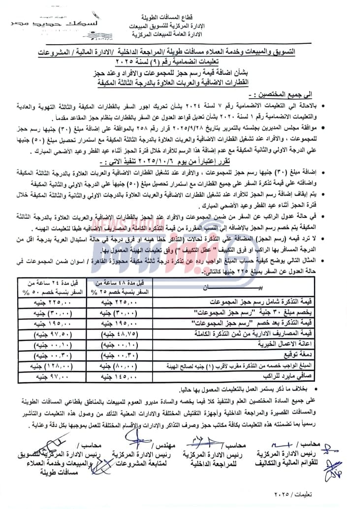 مستند التعليمات