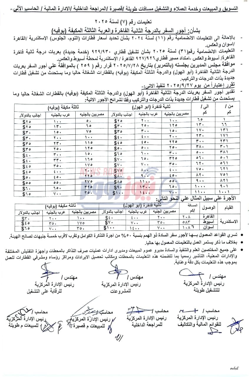 مستند التعليمات