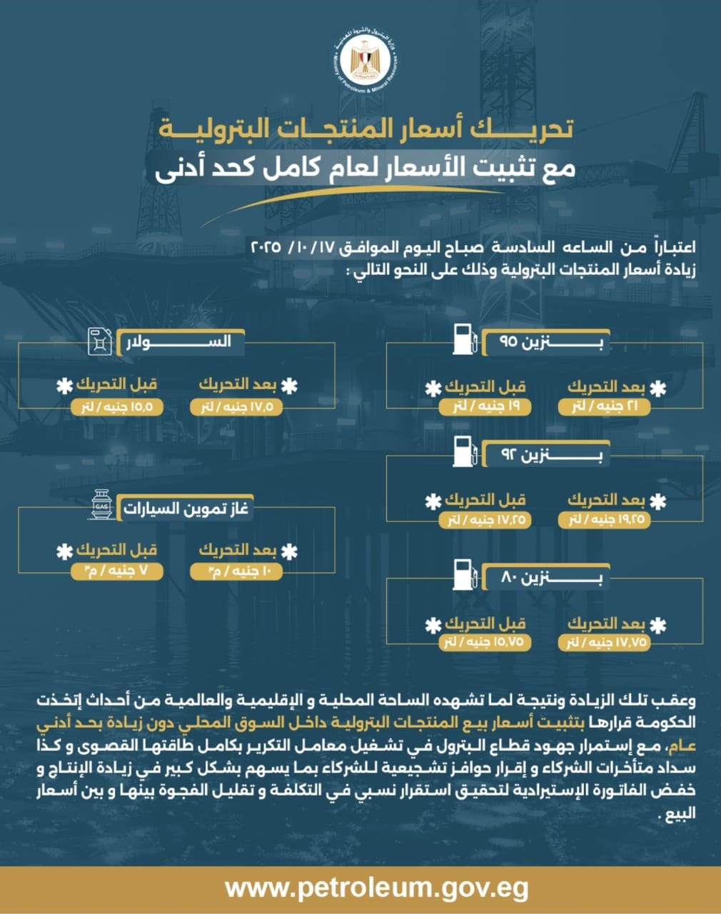 أسعار البنزين السولار اليوم الجمعة 17 أكتوبر 2025