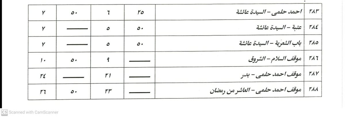 تعريفة ركوب سيارات السرفيس والنقل العام والنقل الجماعى والأقاليم والتاكسى الأبيض