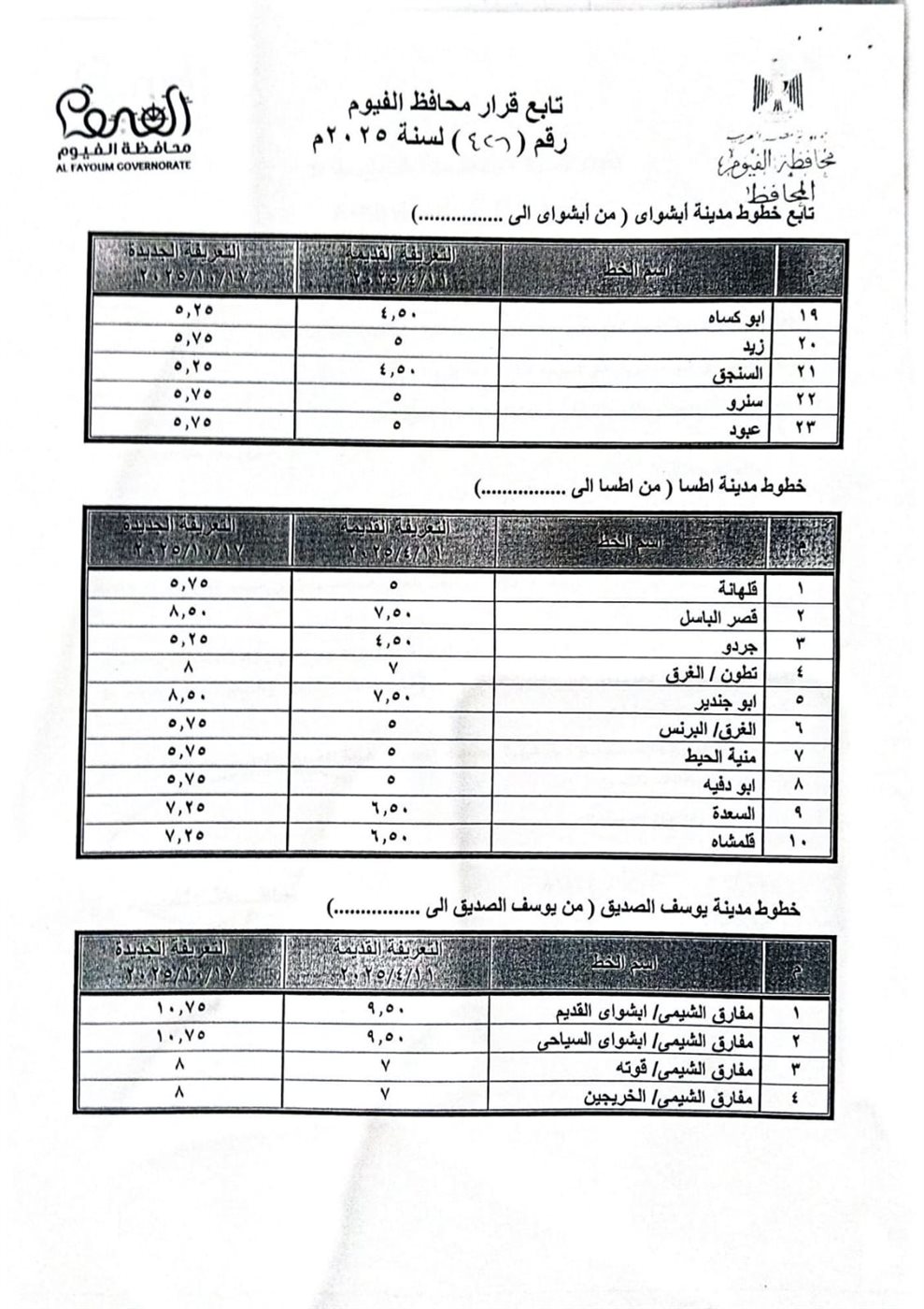 محافظ الفيوم: الإعلان عن تعريفة الركوب الجديدة لسيارات الأجرة والتاكسي