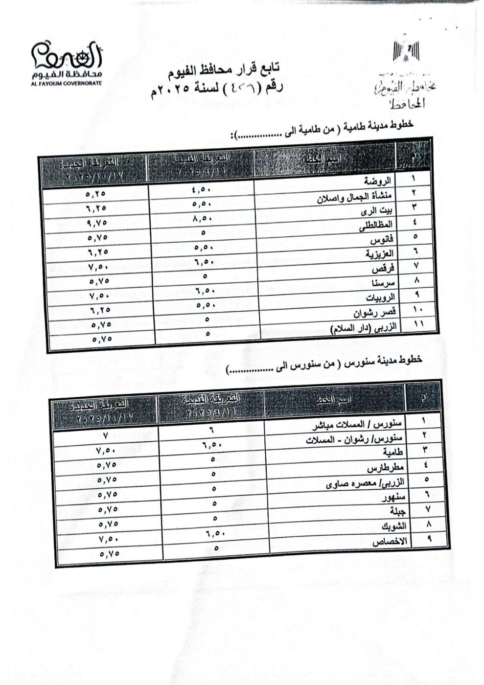 محافظ الفيوم: الإعلان عن تعريفة الركوب الجديدة لسيارات الأجرة والتاكسي