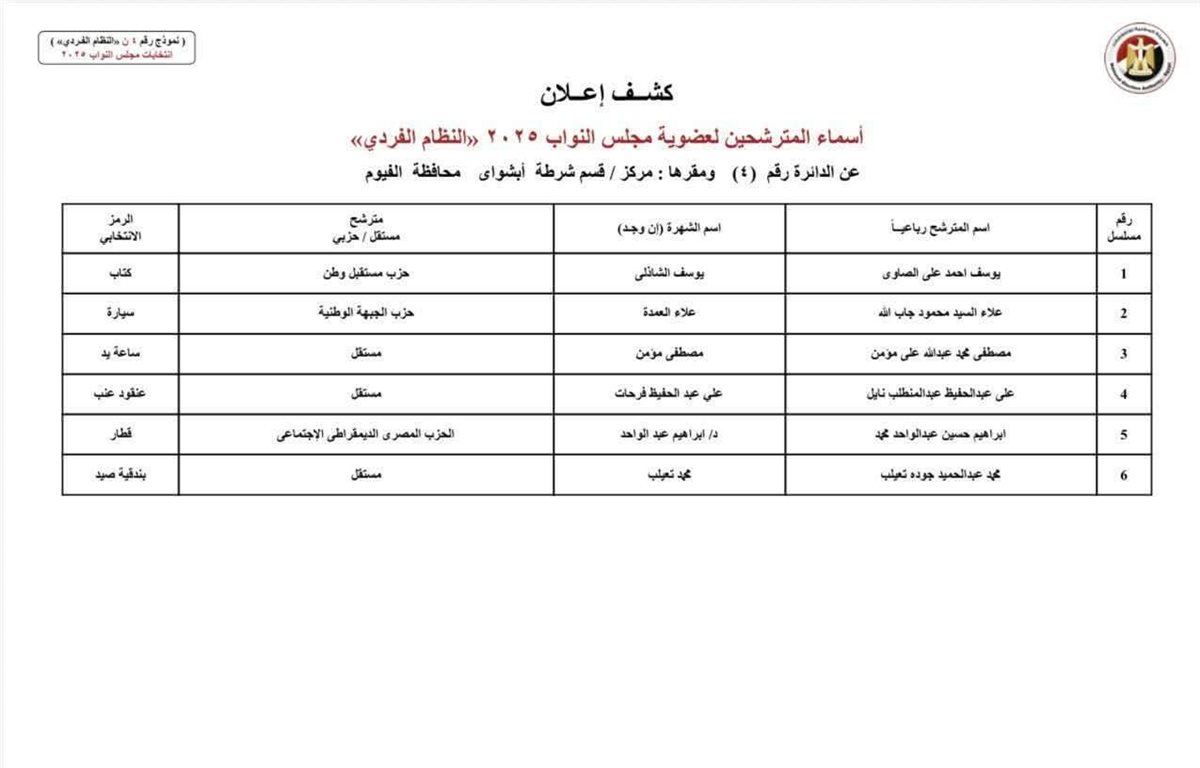 محافظ الفيوم: الإعلان عن تعريفة الركوب الجديدة لسيارات الأجرة والتاكسي
