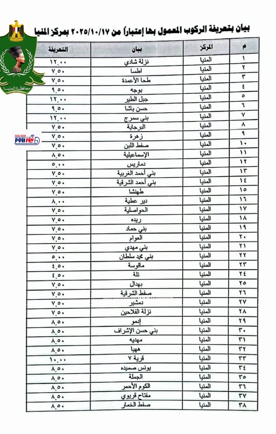 كشوف التعريفة الجديدة بالمنيا