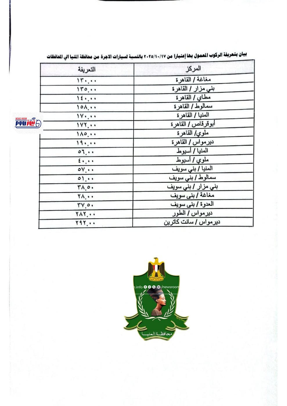 كشوف التعريفة الجديدة بالمنيا