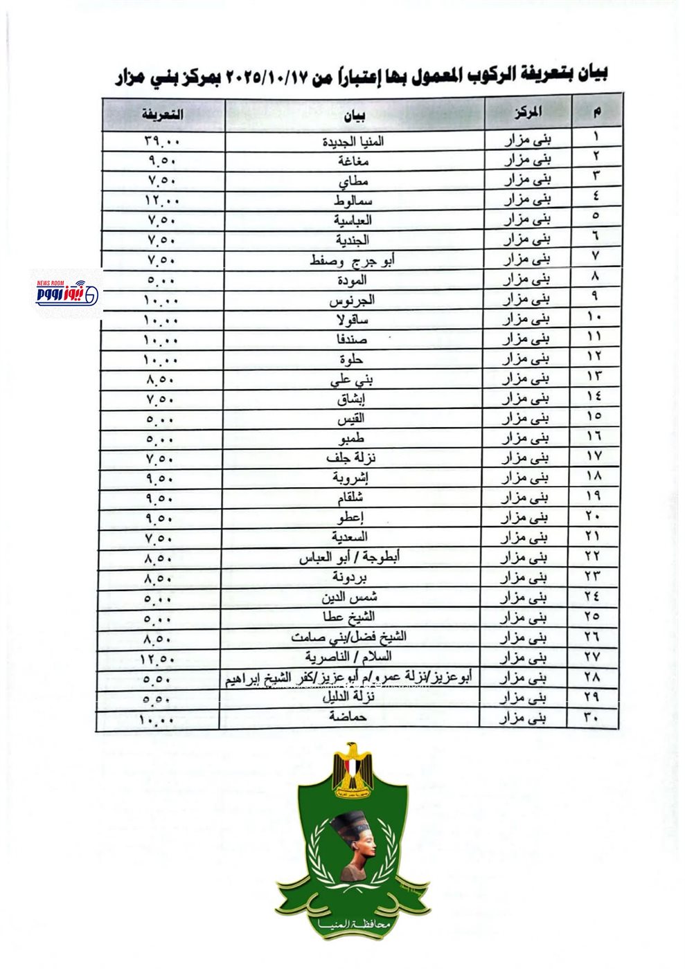 كشوف التعريفة الجديدة بالمنيا