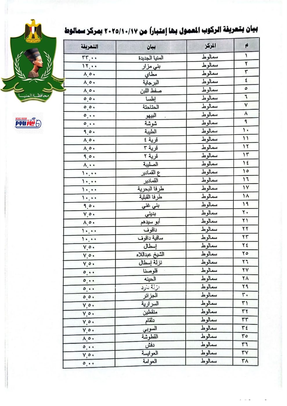 كشوف التعريفة الجديدة بالمنيا