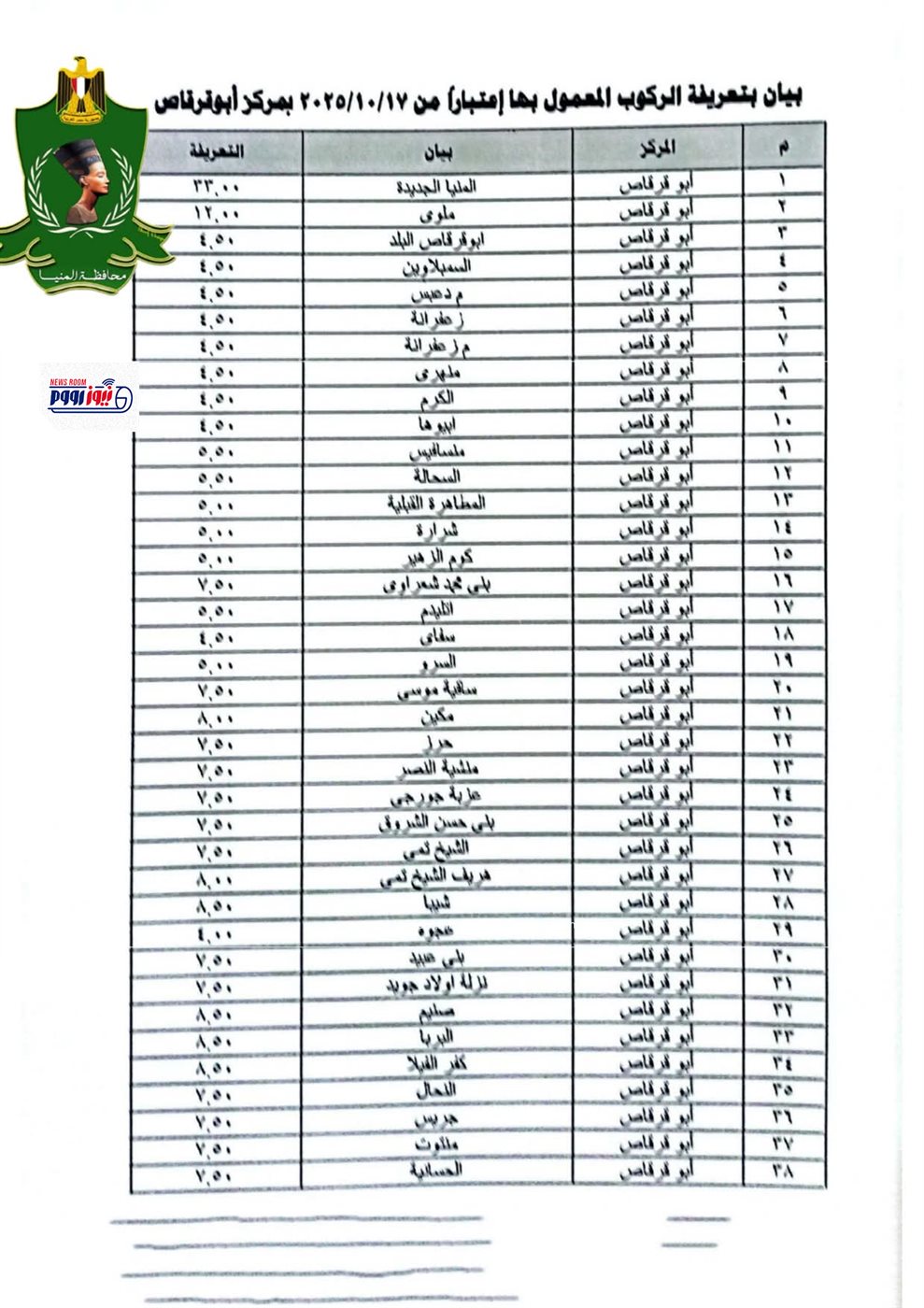كشوف التعريفة الجديدة بالمنيا