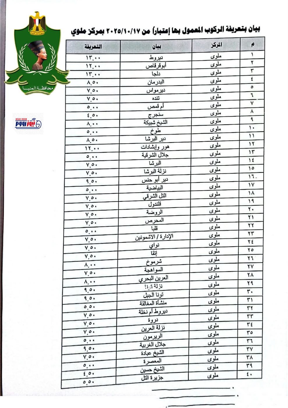 كشوف التعريفة الجديدة بالمنيا